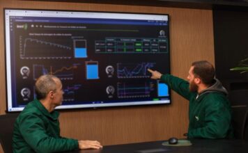 Irani amplia uso da tecnologia em todas as operações em Santa Catarina, São Paulo e Minas Gerais